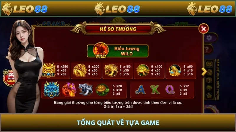 Tổng quát về tựa game